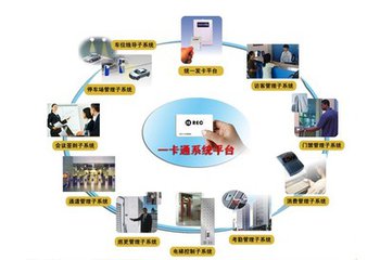 河南大邦安防:安装一卡通系统,郑州一卡通安装,安装一卡通,门禁一卡通,一卡通,郑州一卡通,校园一卡通安装,消费一卡通安装,安装一卡通系统,小区一卡通安装,一卡通系统安装,郑州门禁一卡通系统安装,门禁一卡通安装 河南大邦安防:安装一卡通系统,郑州一卡通安装,安装一卡通,门禁一卡通,一卡通,郑州一卡通,校园一卡通安装,消费一卡通安装,安装一卡通系统,小区一卡通安装,一卡通系统安装,郑州门禁一卡通系统安装,门禁一卡通安装