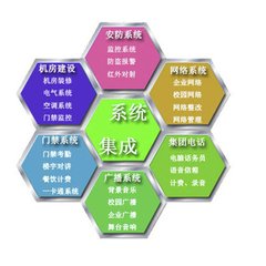 河南大邦安防-联系电话13007616889郑州小区弱电,郑州弱电,郑州智能化,河南智能化,郑州智能小区,河南智能小区,智能化小区设计方案,小区弱电施工,小区弱电综合布线,小区弱电综合布线施工 河南大邦安防-联系电话13007616889郑州小区弱电,郑州弱电,郑州智能化,河南智能化,郑州智能小区,河南智能小区,智能化小区设计方案,小区弱电施工,小区弱电综合布线,小区弱电综合布线施工
