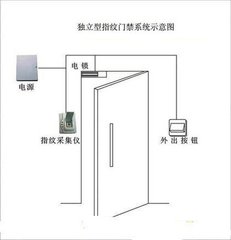 河南大邦安防:刷卡门禁安装,安装刷卡门禁,郑州刷卡门禁安装,郑州安装刷卡门禁,刷卡门禁系统安装,门禁刷卡安装,河南门禁刷卡安装,门禁刷卡器安装,安装门禁刷卡器,郑州门禁刷卡一卡通 河南大邦安防:刷卡门禁安装,安装刷卡门禁,郑州刷卡门禁安装,郑州安装刷卡门禁,刷卡门禁系统安装,门禁刷卡安装,河南门禁刷卡安装,门禁刷卡器安装,安装门禁刷卡器,郑州门禁刷卡一卡通